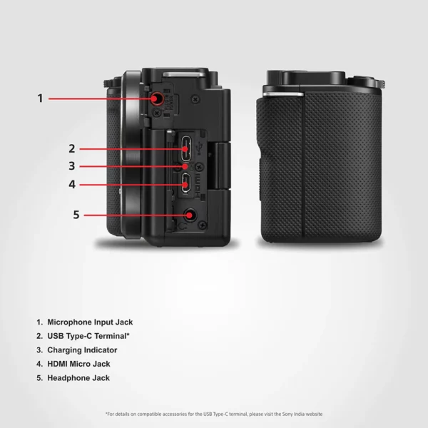 Sony ZV-E10 - Image 4