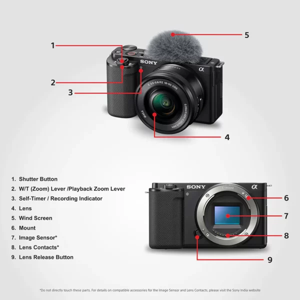 Sony ZV-E10 - Image 5